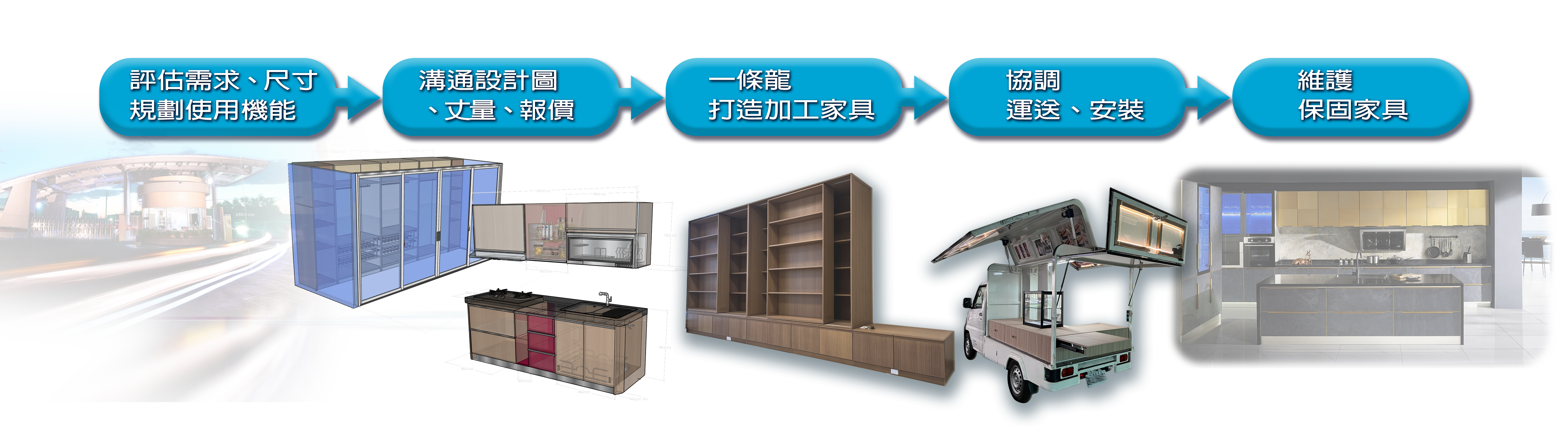 家具流程